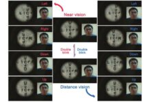 New Zooming Contact Lenses Activated by Blinking