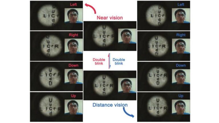 New Zooming Contact Lenses Activated by Blinking