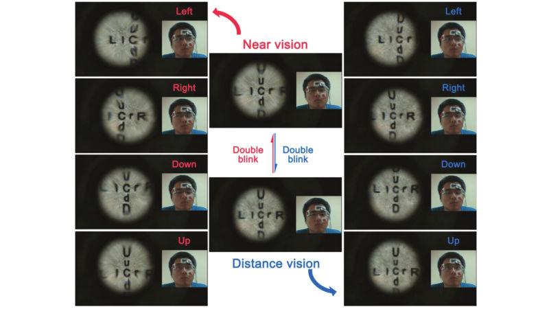 Zooming Contact Lenses Buy