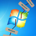 This ransomware will successfully infiltrate your device and extort you windows update