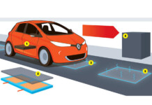 A future with roads as your EV charger not too far to achieve