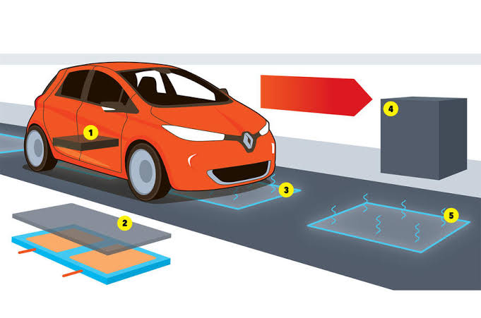 A future with roads as your EV charger not too far to achieve