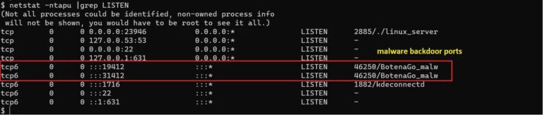 How has Abcbot been targeting Linux?
