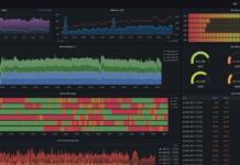 Grafana issues a security patch after the public disclosure of a critical bug exploit