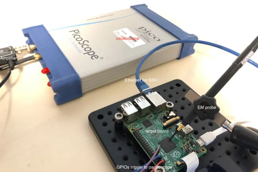 Using Electromagnetic Emanations to Spot Evasive Malware on IoT Devices