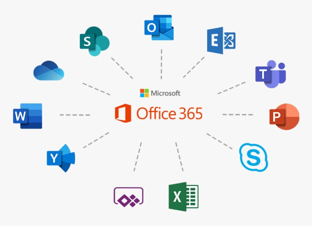 How to recover data from Office 365? Best data protection standards discussed. 1